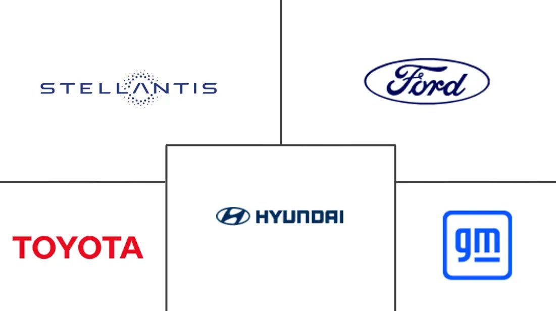 US Auto Industry Grapples with New Tariffs and Supply Chain Chaos