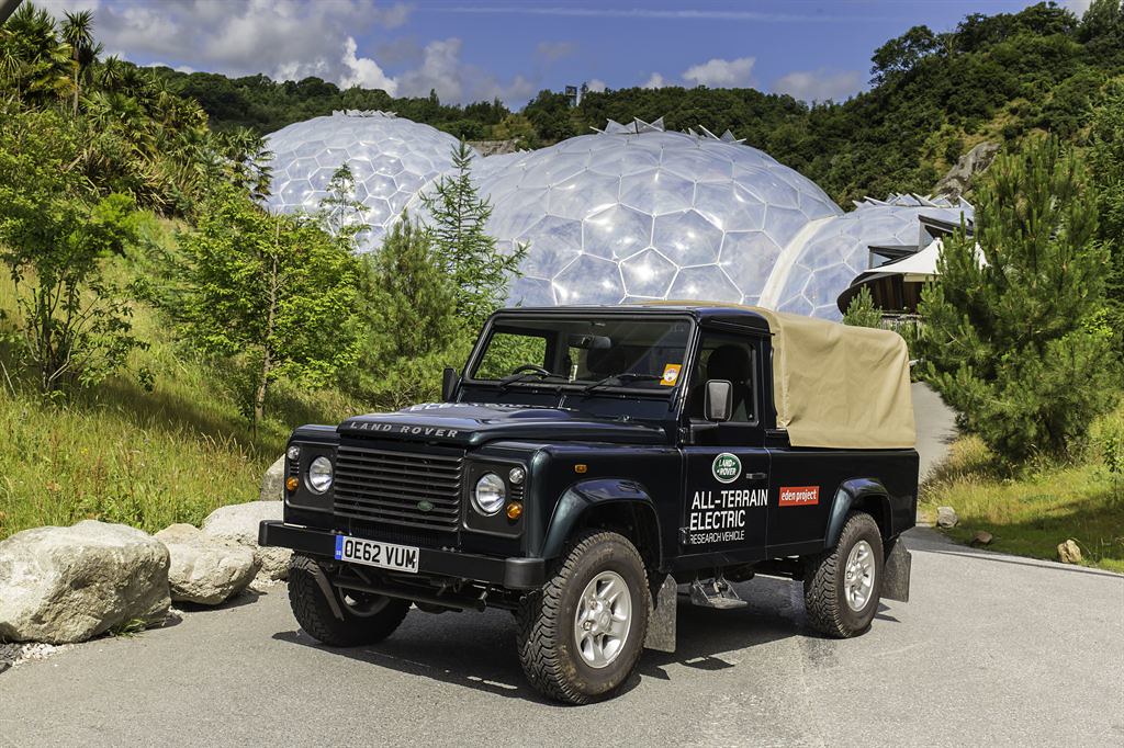Land Rover’s 2027 Baby Defender: Details on the New Electric SUV