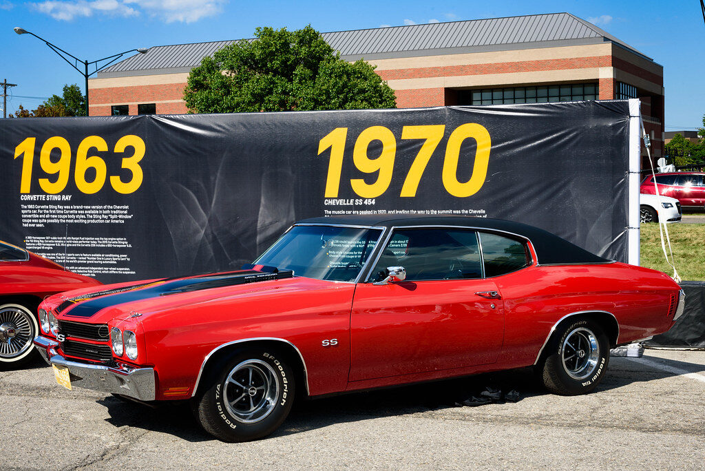 The 1970 Chevrolet Chevelle SS 454 LS6 and Its Muscle Car Legacy
